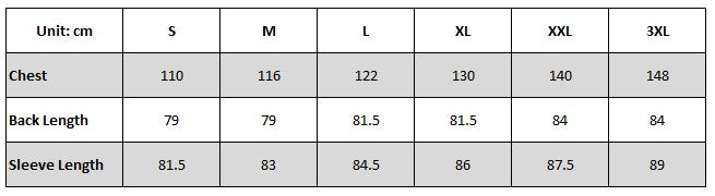 Regatta Stormbreak Waterproof Jacket